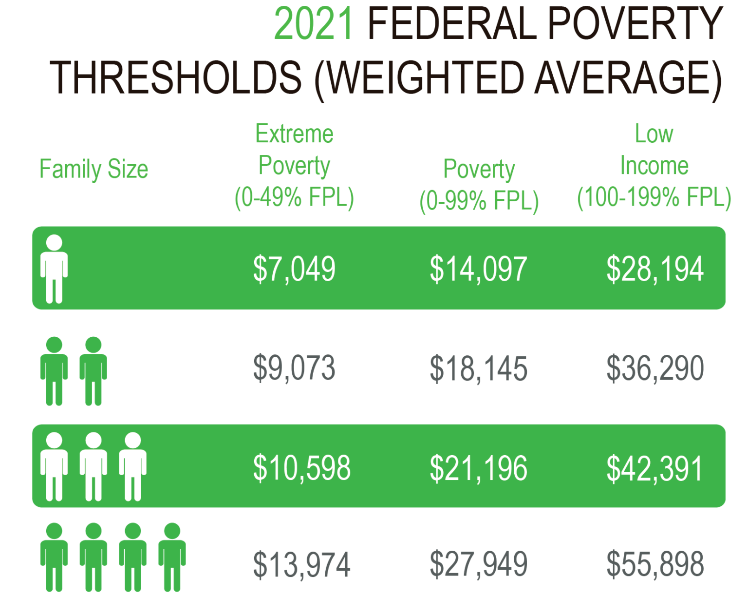 illinois-county-well-being-index-faqs-heartland-alliance